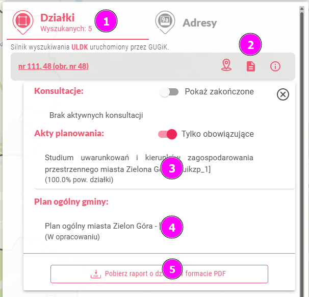 Panel zintegrowanego panelu o działce